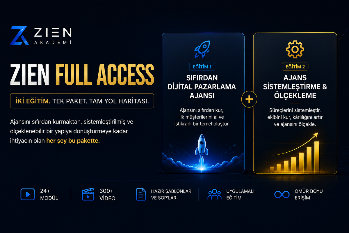 Zien Full Access – İki Eğitim, Tek Yol Haritası